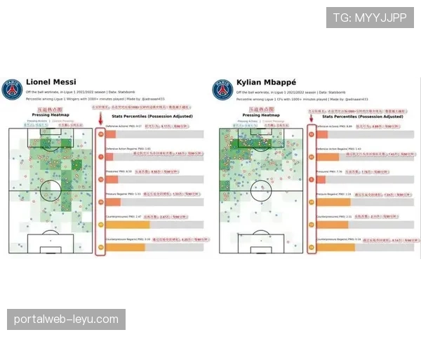姆巴佩与同期巨星关键战决定力对比分析